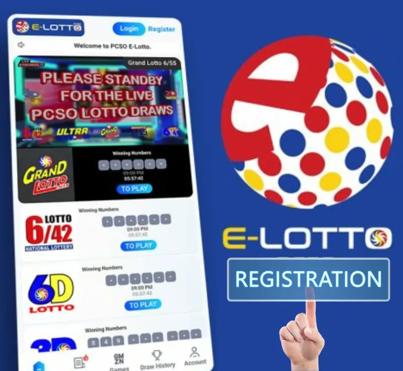 How to register elotto