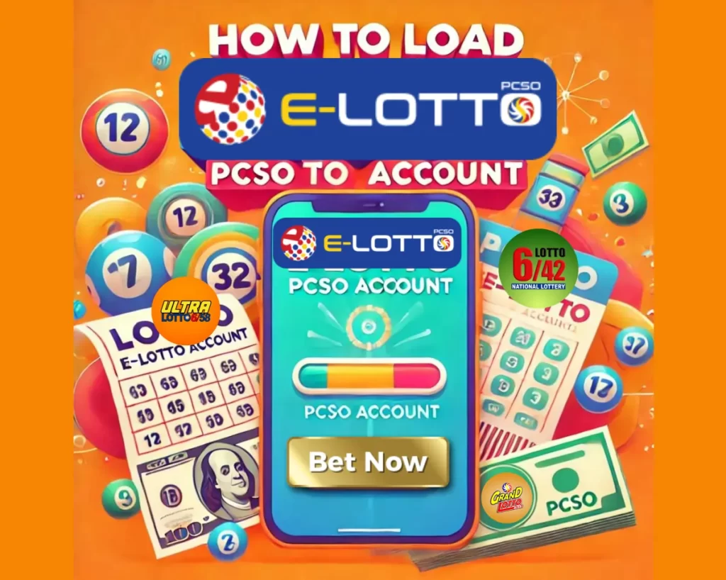 how to load elotto